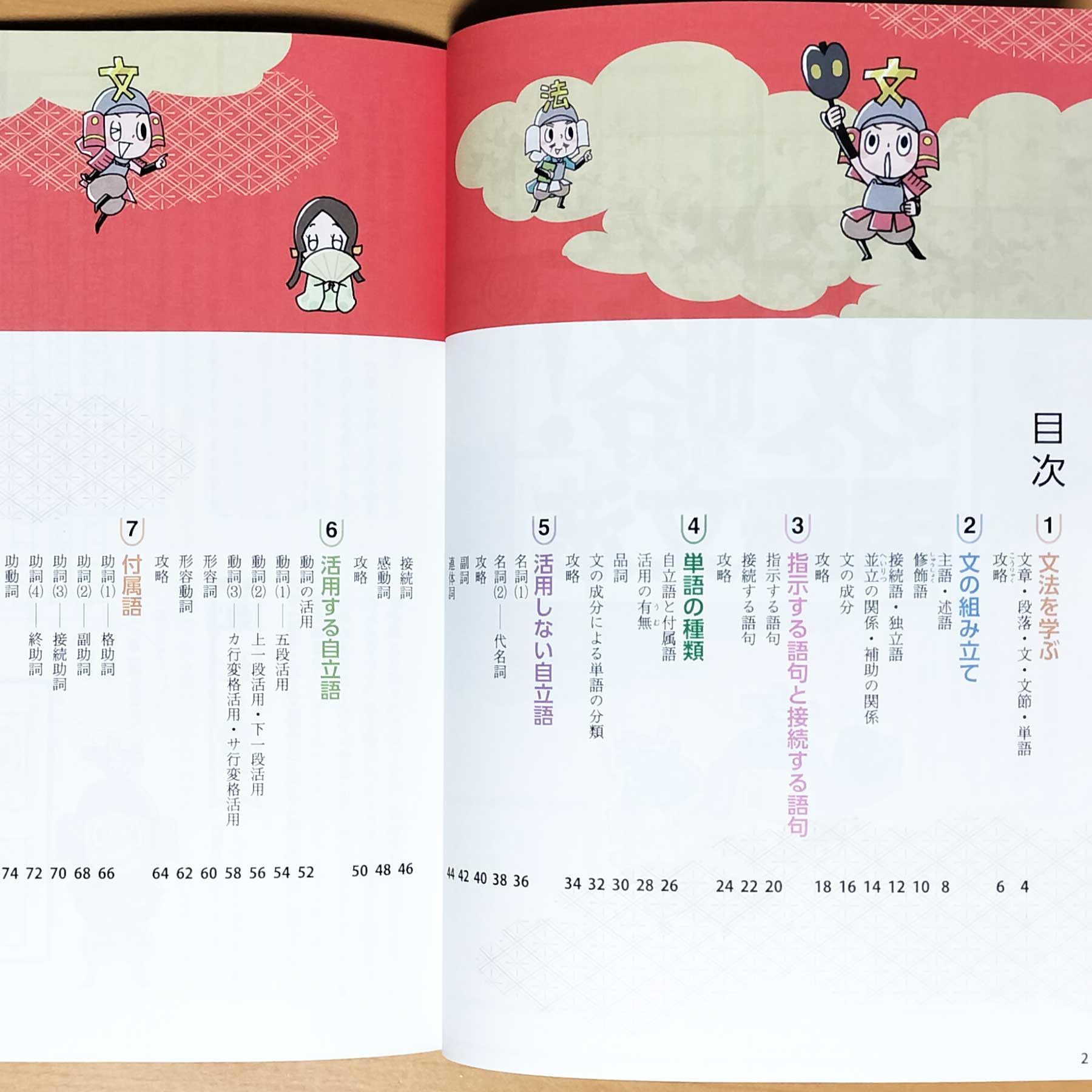 Amazon.co.jp: 2026年度版「スパッと攻略!国語文法 解答と解説付き Amazon.co.jp: 2026年度版「スパッと攻略!国語文法 解答と解説付き